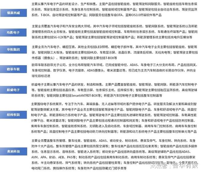 汽车电动化、智能化及网联化推动汽车电子行业创新发展(图7)
