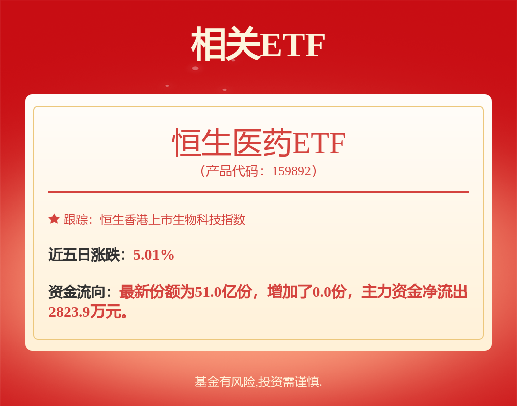 周观点：分歧中酝酿生机周期中挖掘复苏轻工制造(图1)