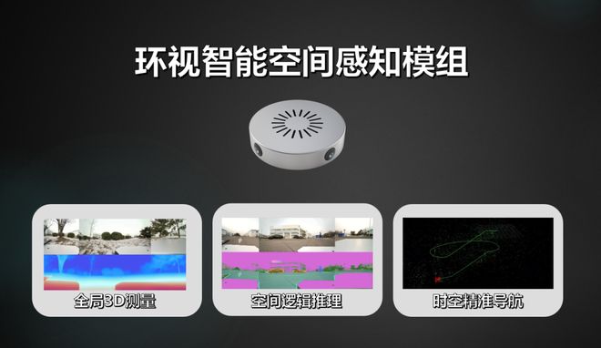 环视智能完成千万级人民币天使轮融资开启机器人 “低成本感知”新时代(图1)