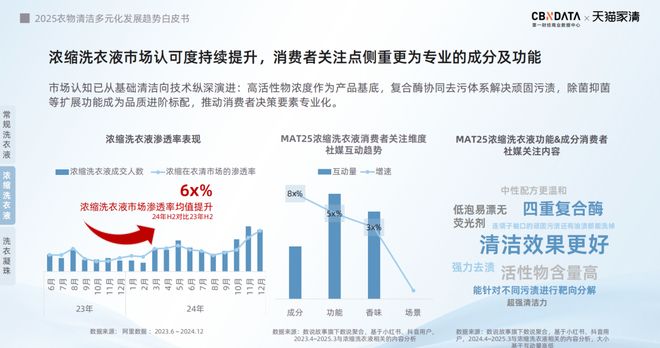 电梯智能屏成衣清品牌营销标配：方寸空间里的流量密码与心智占领(图5)