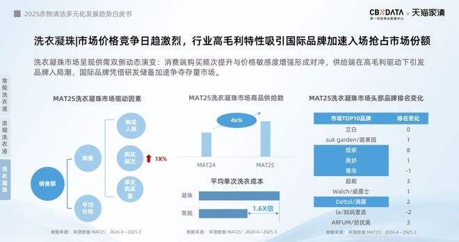电梯智能屏成衣清品牌营销标配：方寸空间里的流量密码与心智占领(图6)