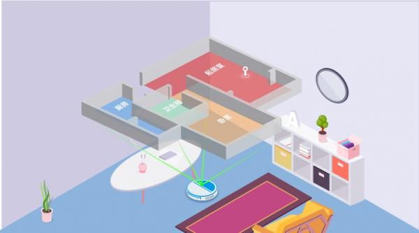 如何打造智能办公空间(图1)