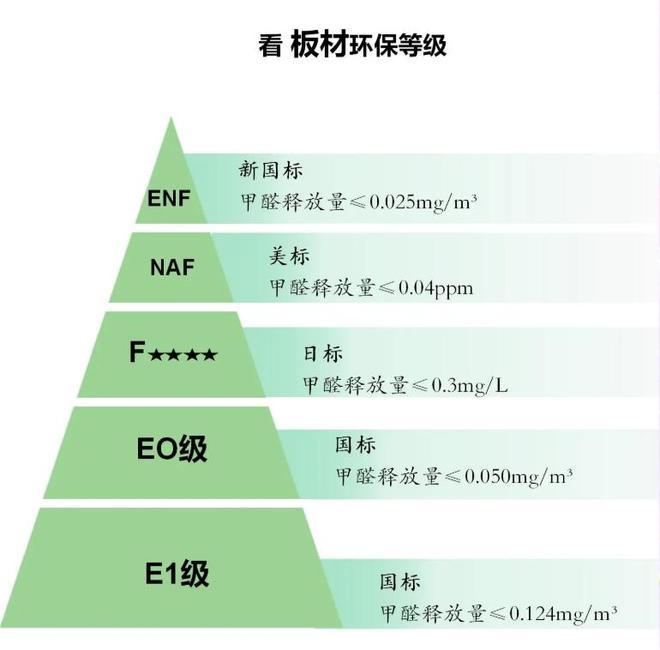 AILINK爱琳智能家居电动升降桌通过权威质检低醛安全获用户信赖(图1)