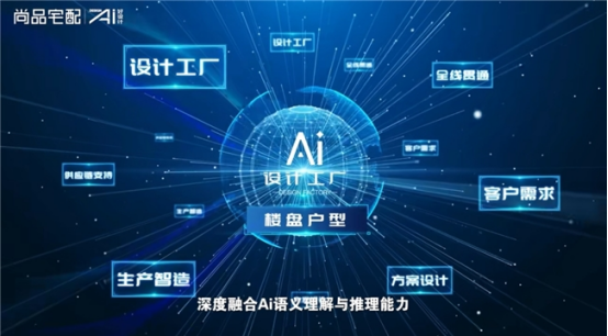 从“有的住”到“住得好” AI喜临门赋能星级品质家居生活(图2)