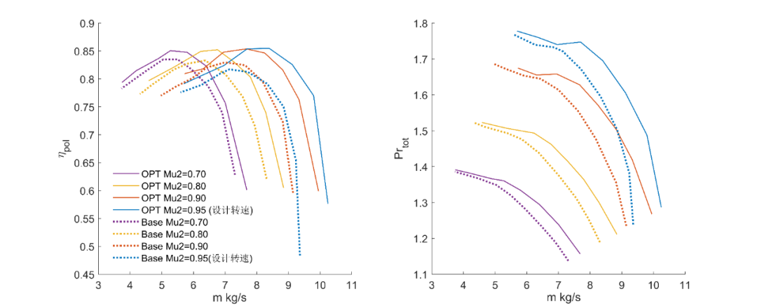 【科技自立自强】西安交大科研团队将人工智能技术(图4)