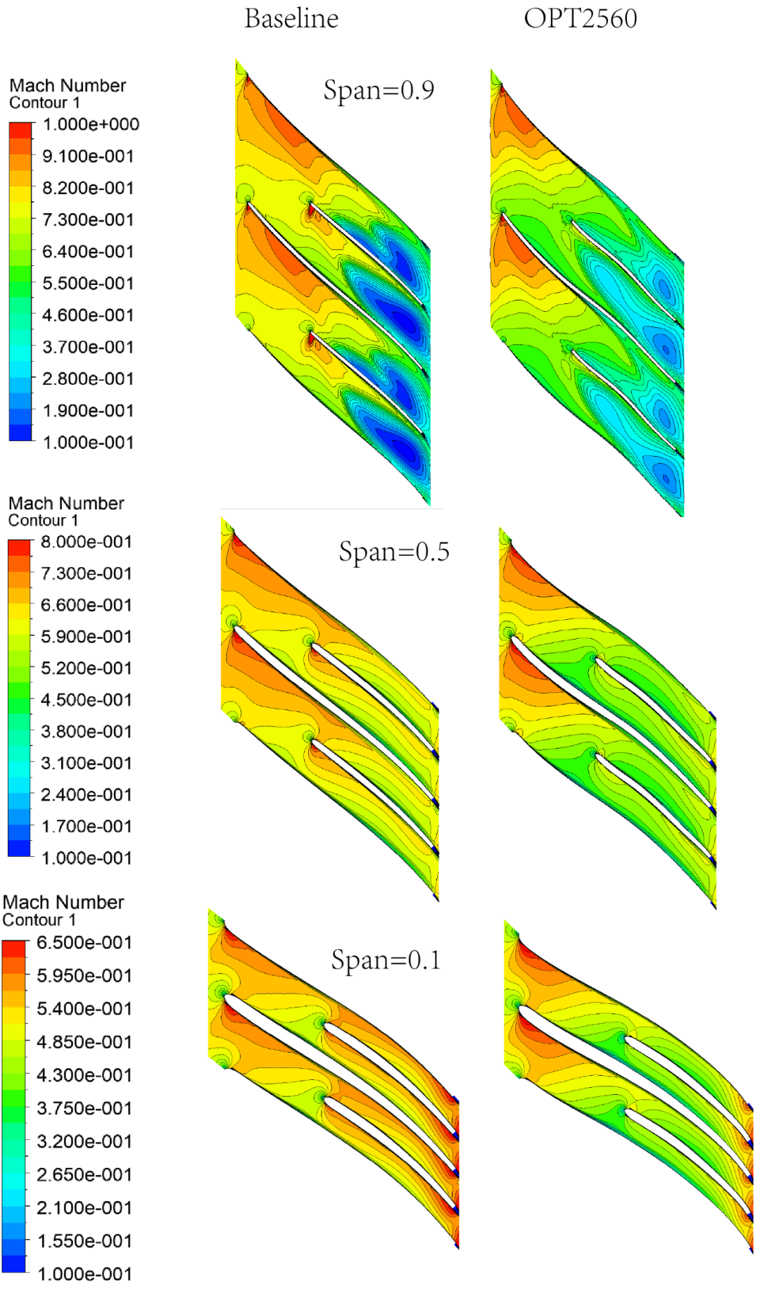 【科技自立自强】西安交大科研团队将人工智能技术(图3)