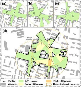 时空大数据和人工智能助力土地资源可持续利用(图3)