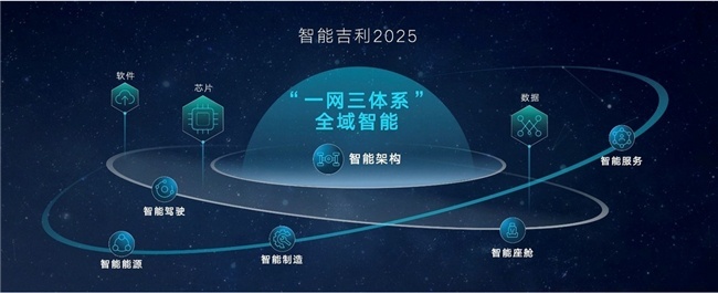 “投资中国就是投资长期确定性”(图1)