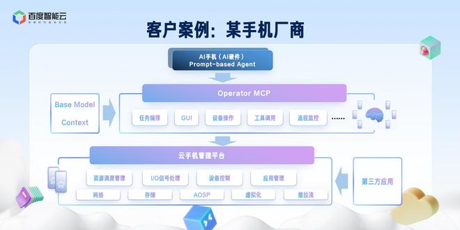 百度云手机上线Operator：让AI智能体在真实世界里爆发生产力(图2)