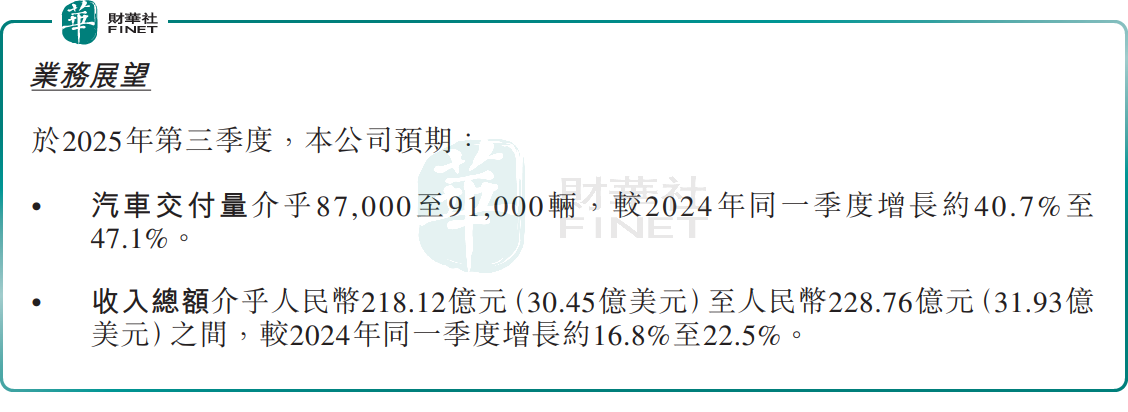 二季度亏损收窄！蔚来目标：四季度月销5万(图2)