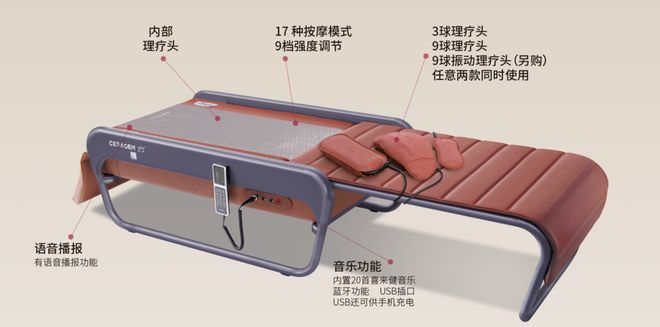 1000份开业礼品免费送！全球连锁健康品牌“喜来健”强势入驻仙桃！欢迎大家进店免费体验！(图4)