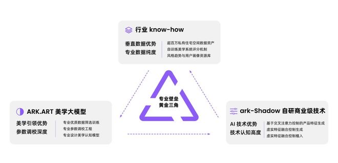 政府基金加持暗壳科技再获近千万元融资！(图2)