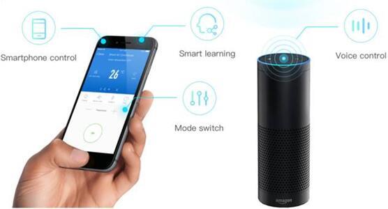 2025中国智能家电控制行业：老龄化社会趋势催生了适老化智能控制需求(图1)