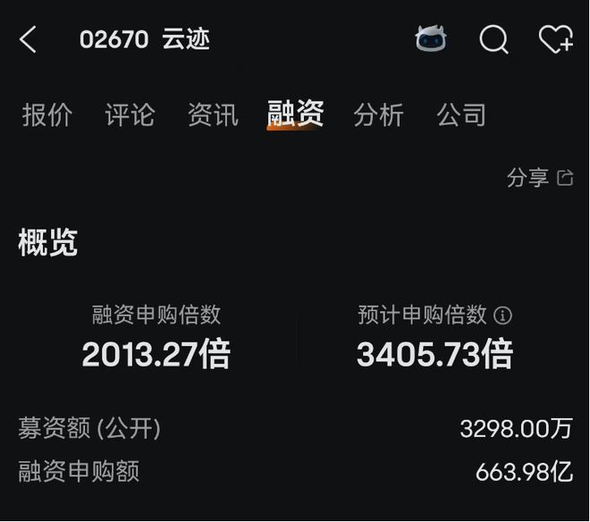 云迹孖展超2000倍！机器人服务智能体龙头重新定义商业化答案(图1)