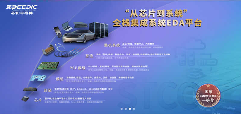 国产EDA的AI进程究竟到哪一步了(图1)