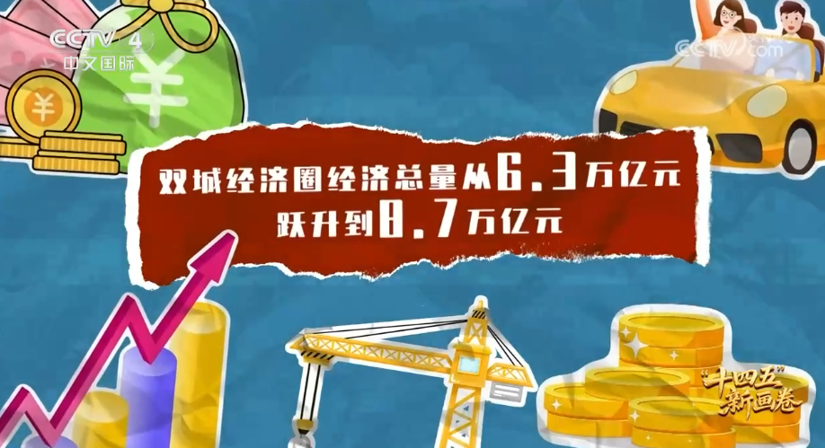 “成色”足、“动能”强！区域协调发展跨域聚力 织密“发展经纬”绘就融合新图景(图23)