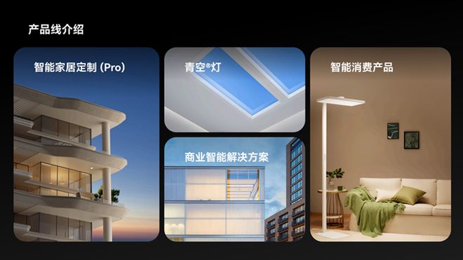 Yeelight易来：以AI与健康光技术引领全屋智能品牌与智能家居品牌新时代(图2)