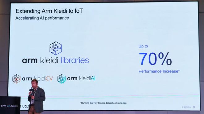 从可穿戴、智能家居到具身智能边缘AI猛踩油门Arm软硬生态大招铺路(图5)