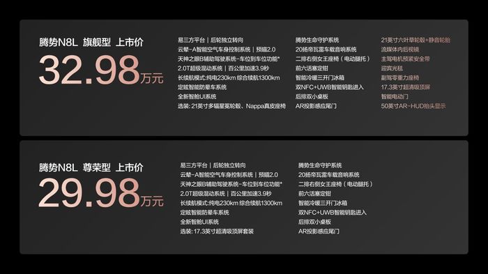 智能座舱不是主驾专属！看腾势N8L如何以智能满足全家诉求(图1)