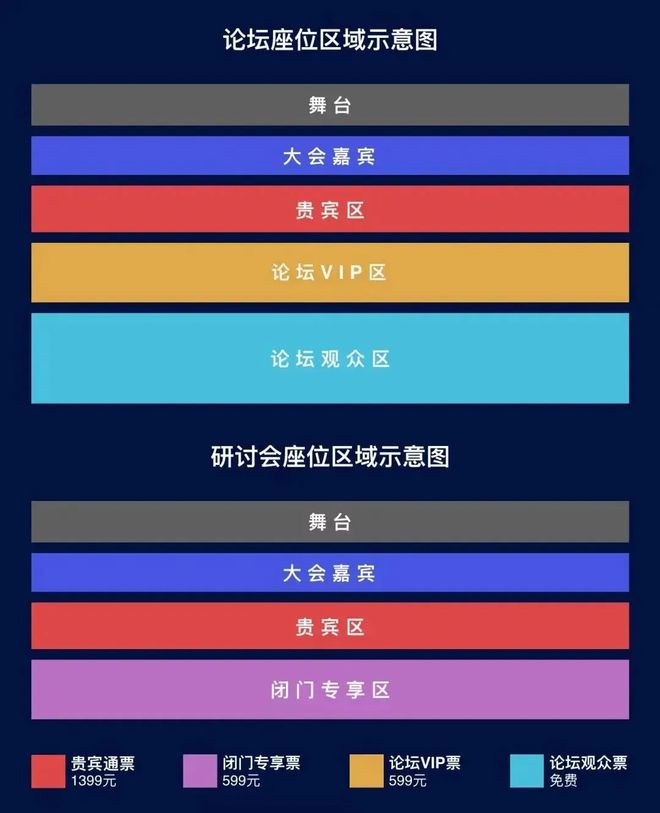 国内开源VLA最高star一作开讲！具身VLA大模型技术研讨会最终议程公布(图9)