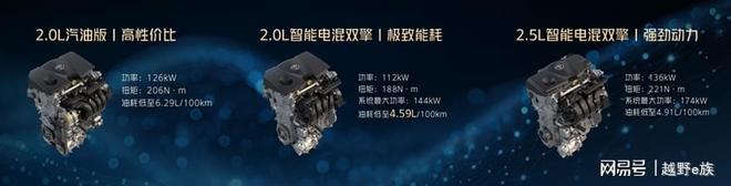 一汽丰田发布会技术焕新与新品亮点解析(图5)