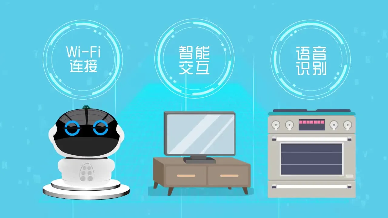 奇思妙想之旅：探索AI在智能家居中的应用(图2)