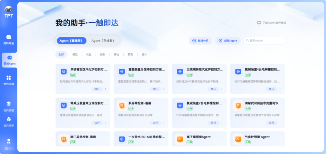 400亿杭州自动化龙头发力工业智能(图3)