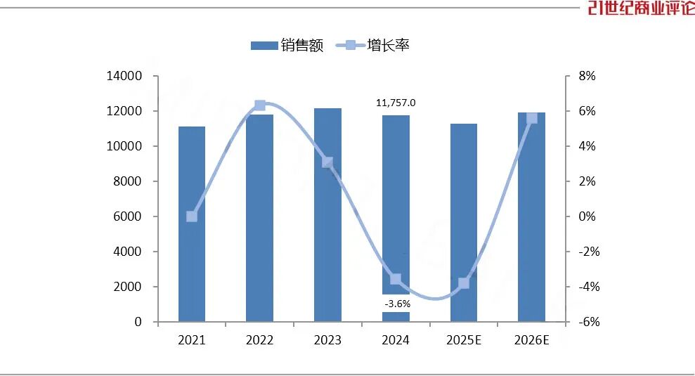 400亿杭州自动化龙头发力工业智能(图8)