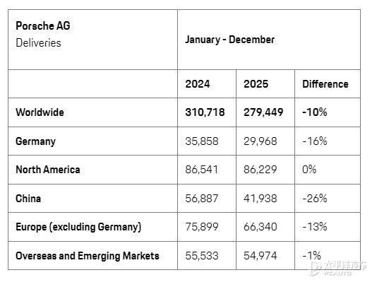 每日车闻：尚界Z7更多信息曝光 风云T9L盲订24小时订单6000台(图12)