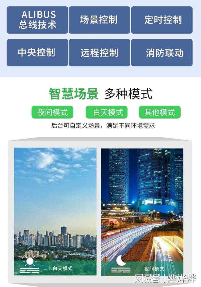 智能照明不只是“关灯”？解锁工商业空间的照明智慧密码(图1)