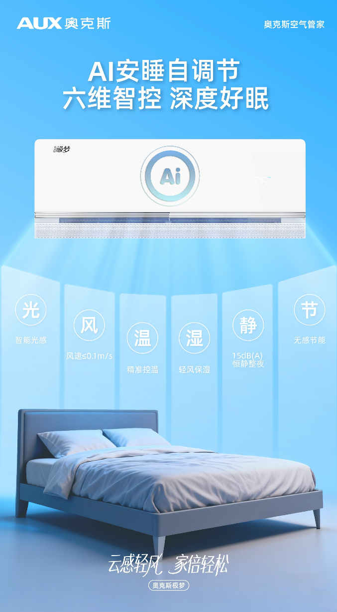 奥克斯空气管家极梦以云感轻风与AI智慧重塑健康空气体验(图3)