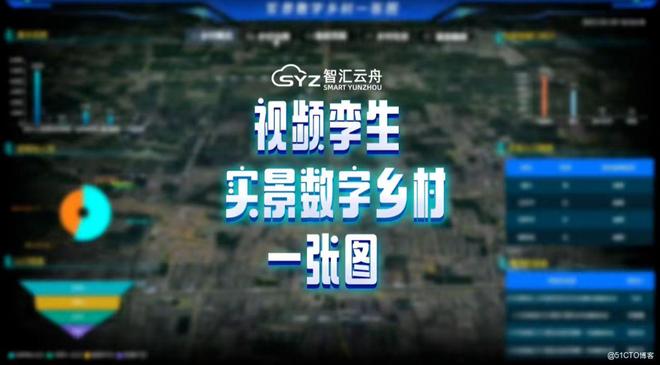 政策领航技术赋能——视频孪生与空间智能激活乡村振兴新(图1)