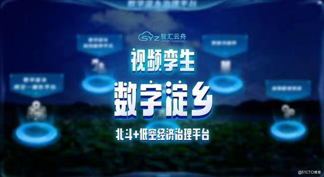 政策领航技术赋能——视频孪生与空间智能激活乡村振兴新(图2)