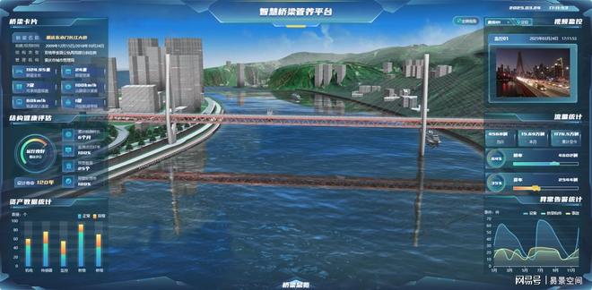 数字孪生行业融合AGENT智能数字员工技术分析(图7)