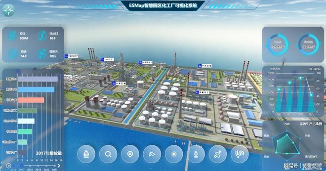 数字孪生行业融合AGENT智能数字员工技术分析(图6)