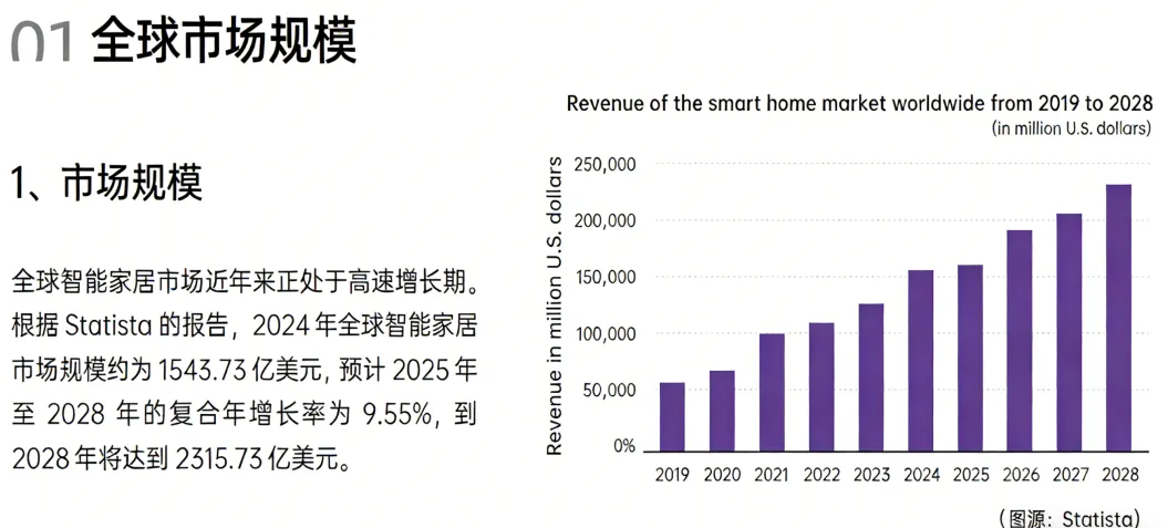 别让疏忽成遗憾！王力智能门提醒您：预留电源让智能生活无缝衔接(图1)