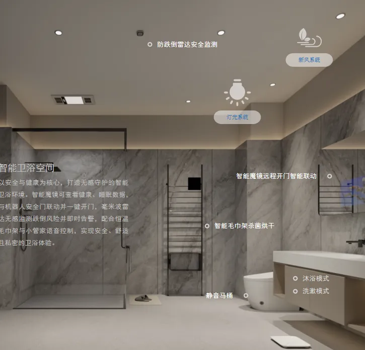 别让疏忽成遗憾！王力智能门提醒您：预留电源让智能生活无缝衔接(图2)