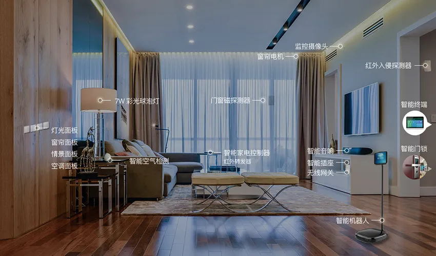 别让疏忽成遗憾！王力智能门提醒您：预留电源让智能生活无缝衔接(图4)