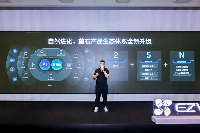 集本地存、算、控于一体的智慧家庭中枢 萤石发布全新智能家居AI主机(图7)