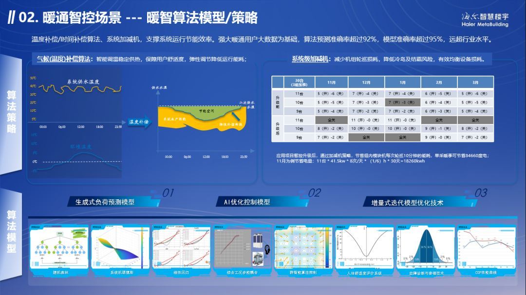 报名进行中！剧透2026空间智能软件技术大会核心看点(图1)