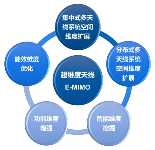 优化“一老一小”服务一刻钟便民生活圈建设全面扩围(图1)