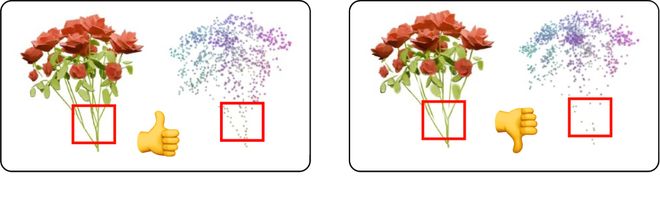 VAST+清华提出3D生成新范式空间智能密度控制把算力花在刀刃上(图3)