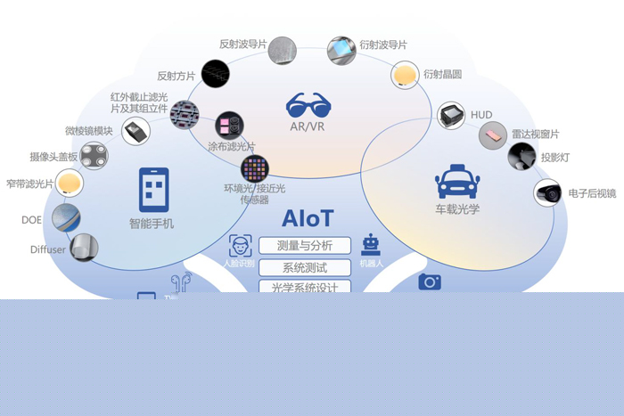 一汽奥迪A6Le-tron华为乾崑智驾如何重塑智能交互体验(图1)