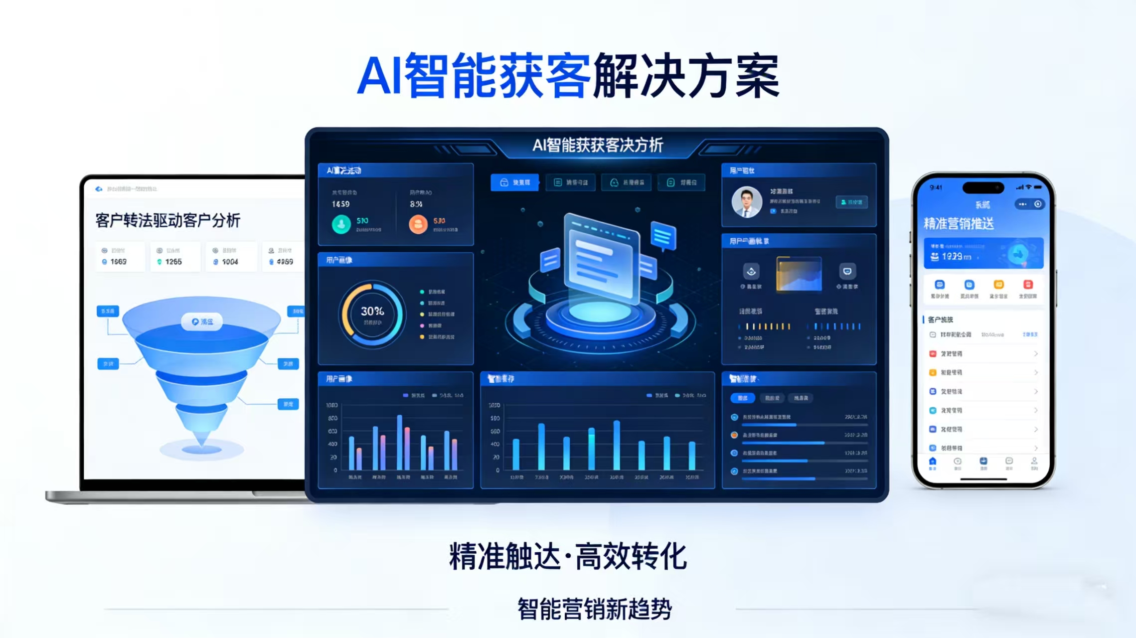 泉州AI获客解决方案：本地化智能营销如何突破转型难题(图1)