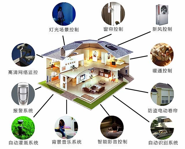 《河北省“人工智能+制造”专项行动实施方案》解读(图1)