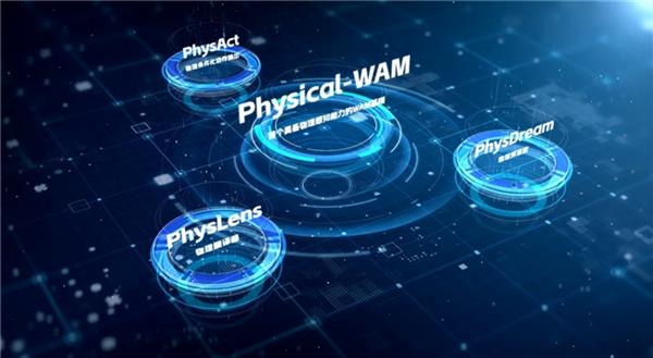 加速具身智能“GPT时刻”！美梦空间Physical-WAM亮相数贸会(图6)