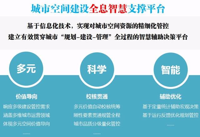 聚焦人工智能、量子科技等领域科技创新中国科学院“十五五”发展规划发布(图1)