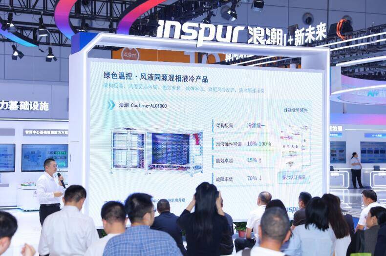 浪潮通信发布绿色算力基础设施产品赋能人工智能产业高质量发展(图1)