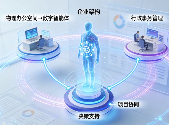 颜值空间智能全面拉满MONAL05定义年轻大五座SUV新选择(图1)