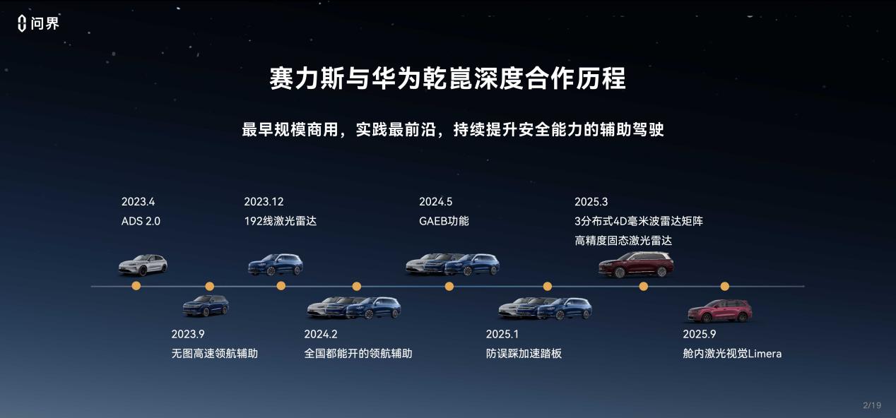 赛力斯段文平：以智能安全技术破局问界落地辅助驾驶安全新实践(图2)